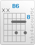 Chord B6 (x,x,9,11,9,11)